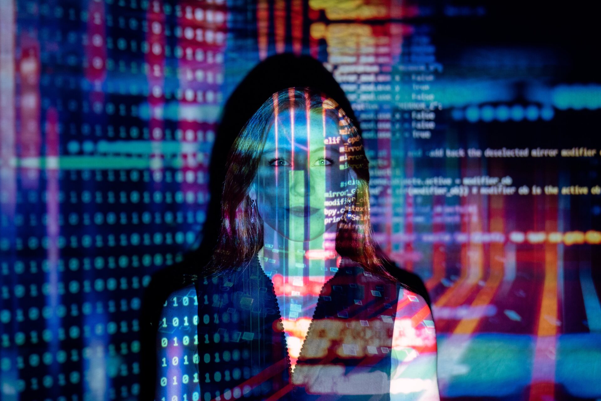 Threat Actor Modeling